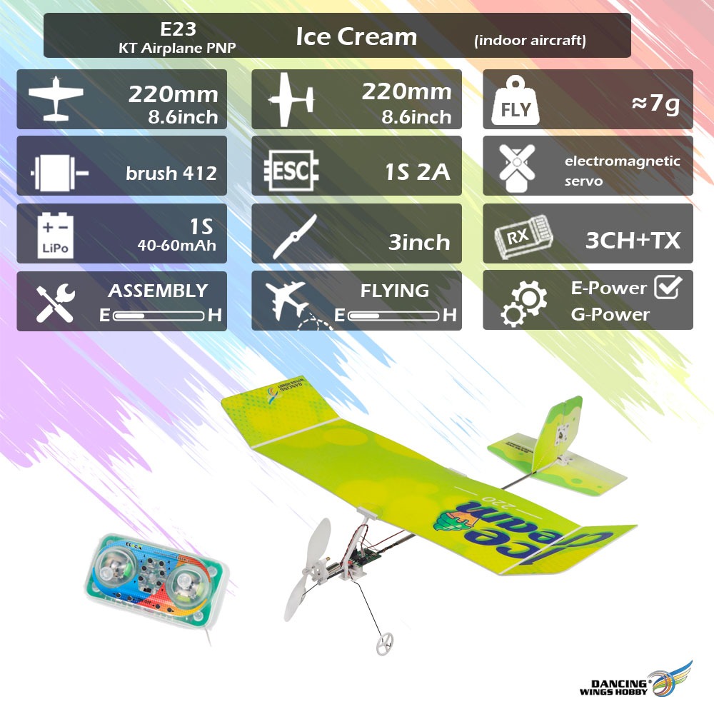 HC-ERC Micro ICE CREAM II, Indoor ARF R/C Flyer w/Tx, Complete