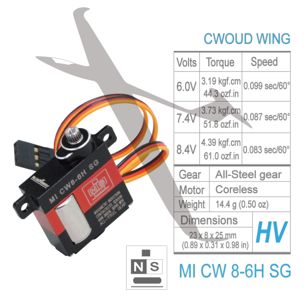 BA MI CW8-6G Digi, Metal Case-Gears, Mag. Induction Wing Servo