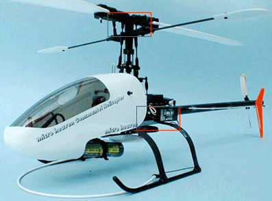 Helicopters & QuadCopters